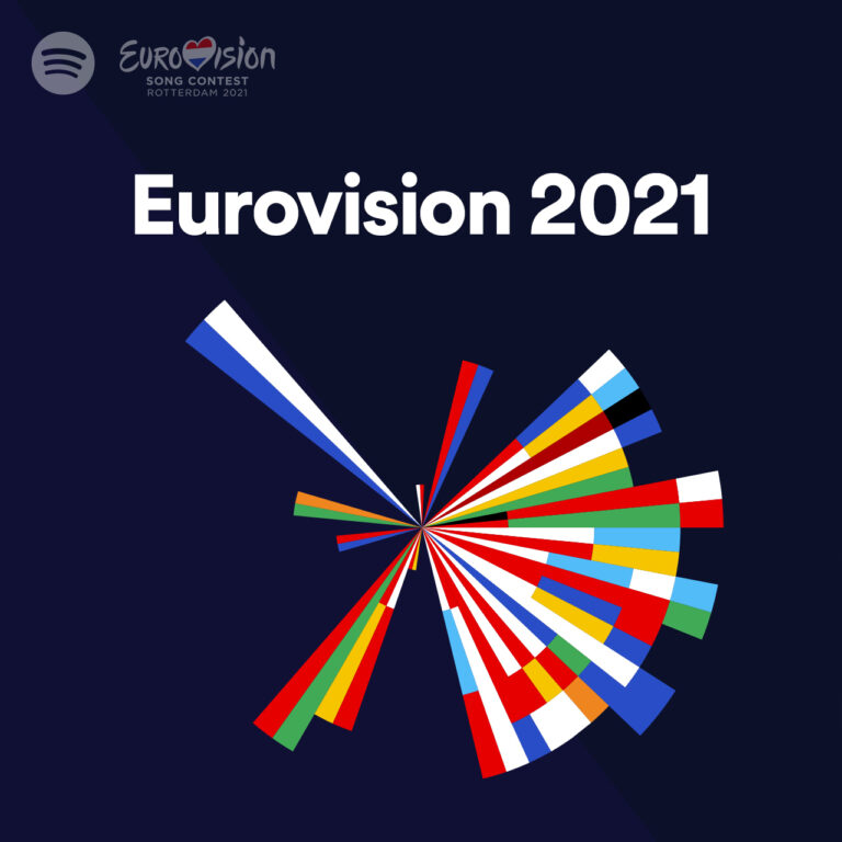 FInale dell'Eurovision: